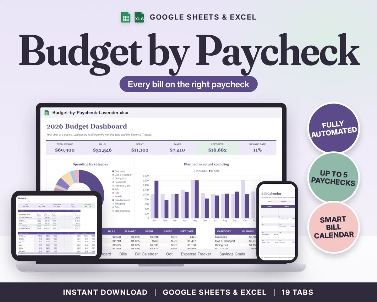 Budget by Paycheck Spreadsheet Google Sheets & Excel