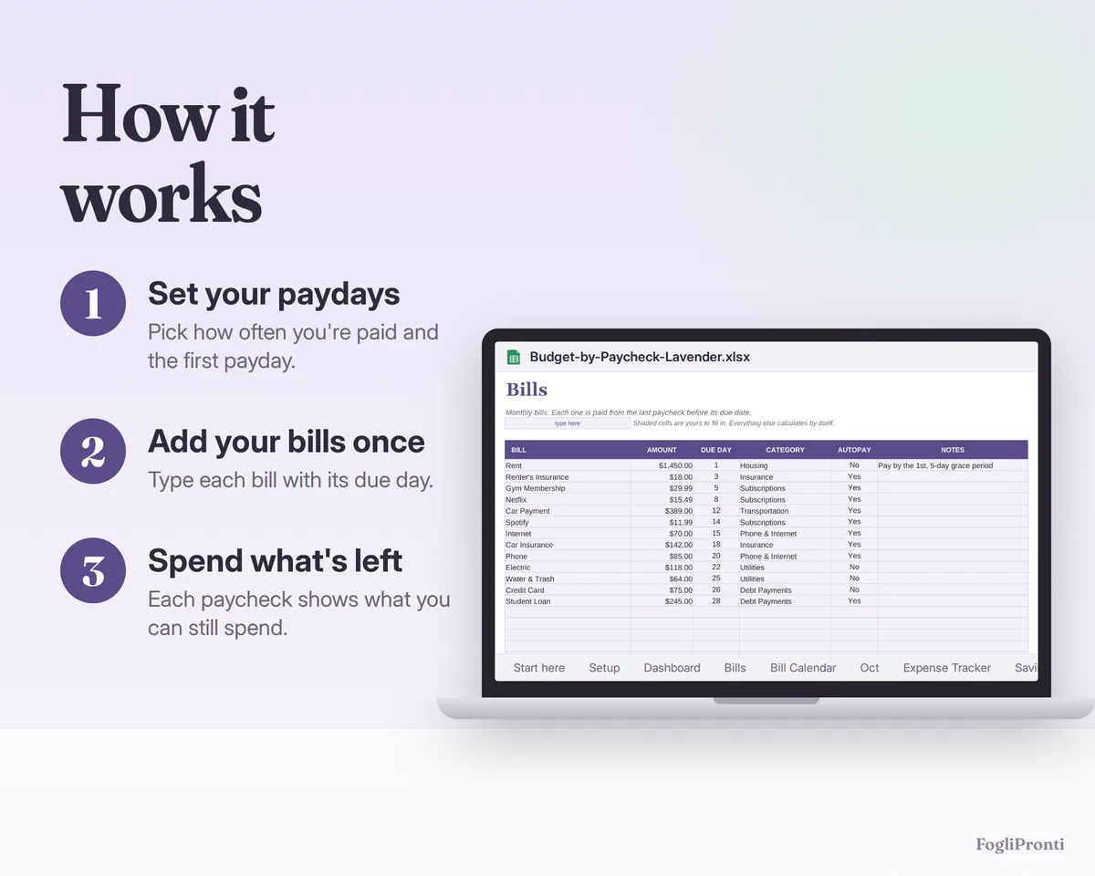 Budget by Paycheck Spreadsheet Google Sheets & Excel, image 4