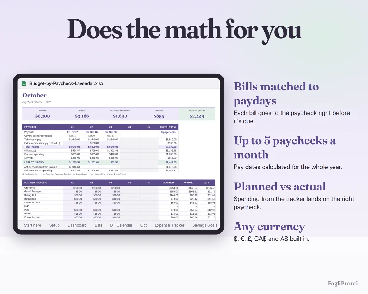 Budget by Paycheck Spreadsheet Google Sheets & Excel, image 5