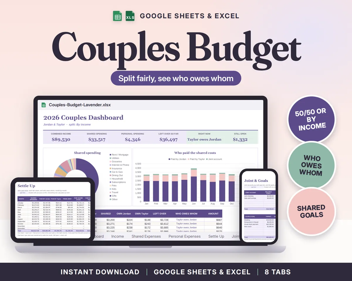 Couples Budget Spreadsheet Google Sheets & Excel