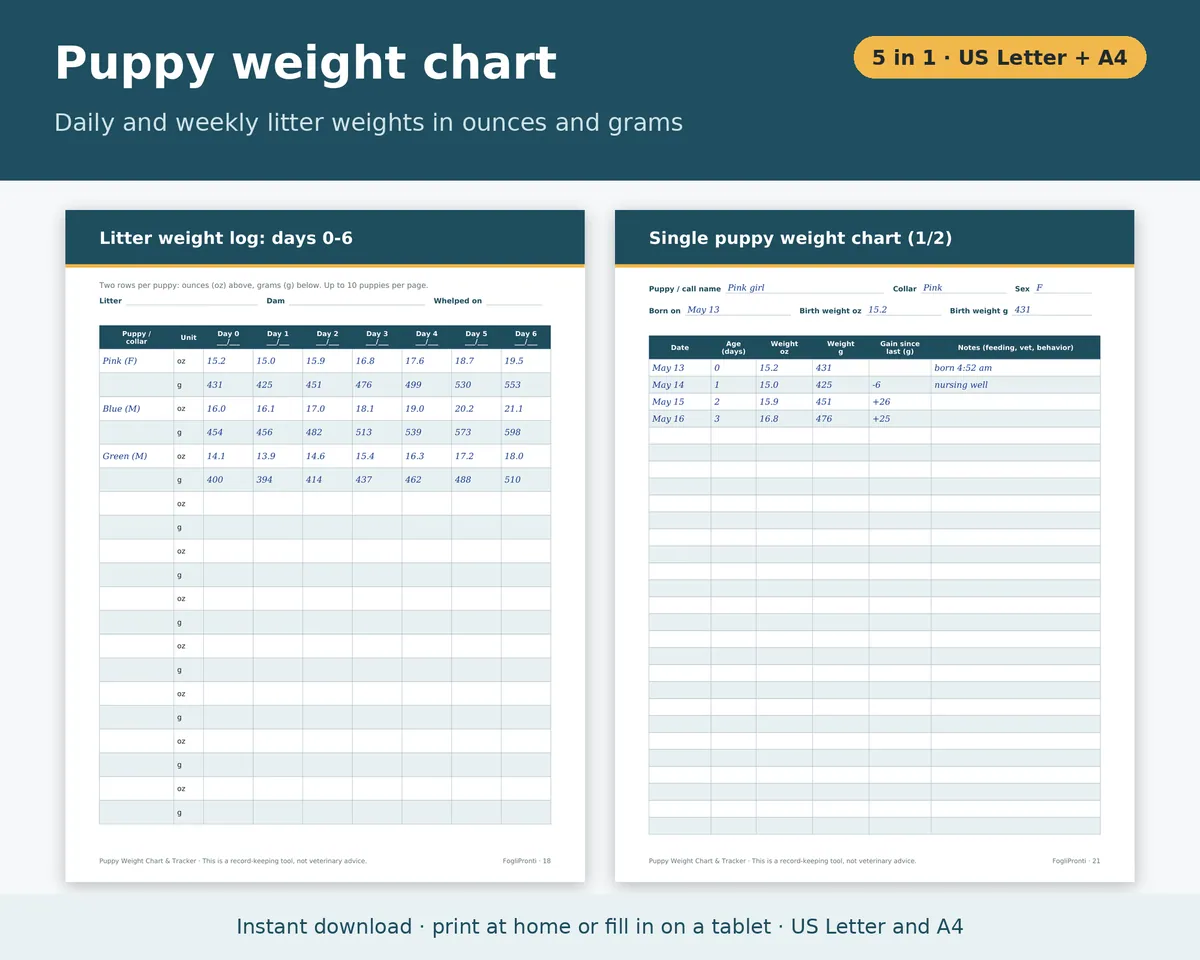 Dog Breeder Forms Bundle Printable, image 3