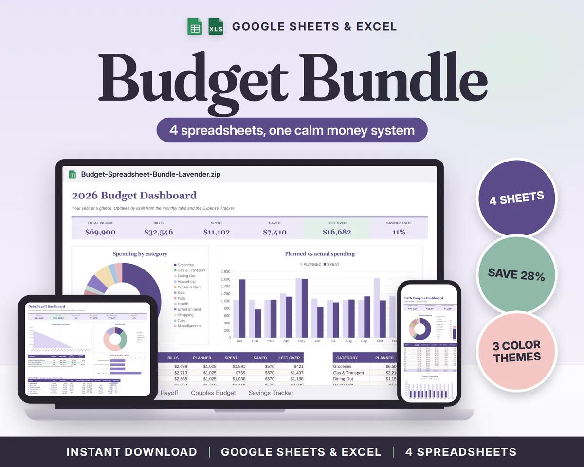 Budget Spreadsheet Bundle Google Sheets & Excel