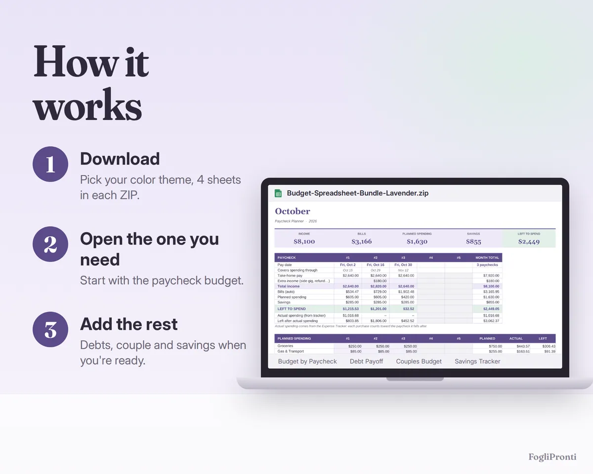 Budget Spreadsheet Bundle Google Sheets & Excel, image 4