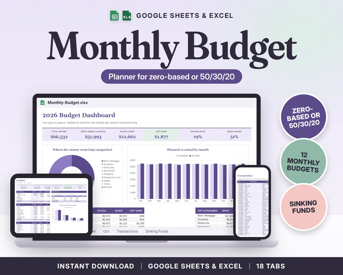 Budget Spreadsheet Google Sheets & Excel