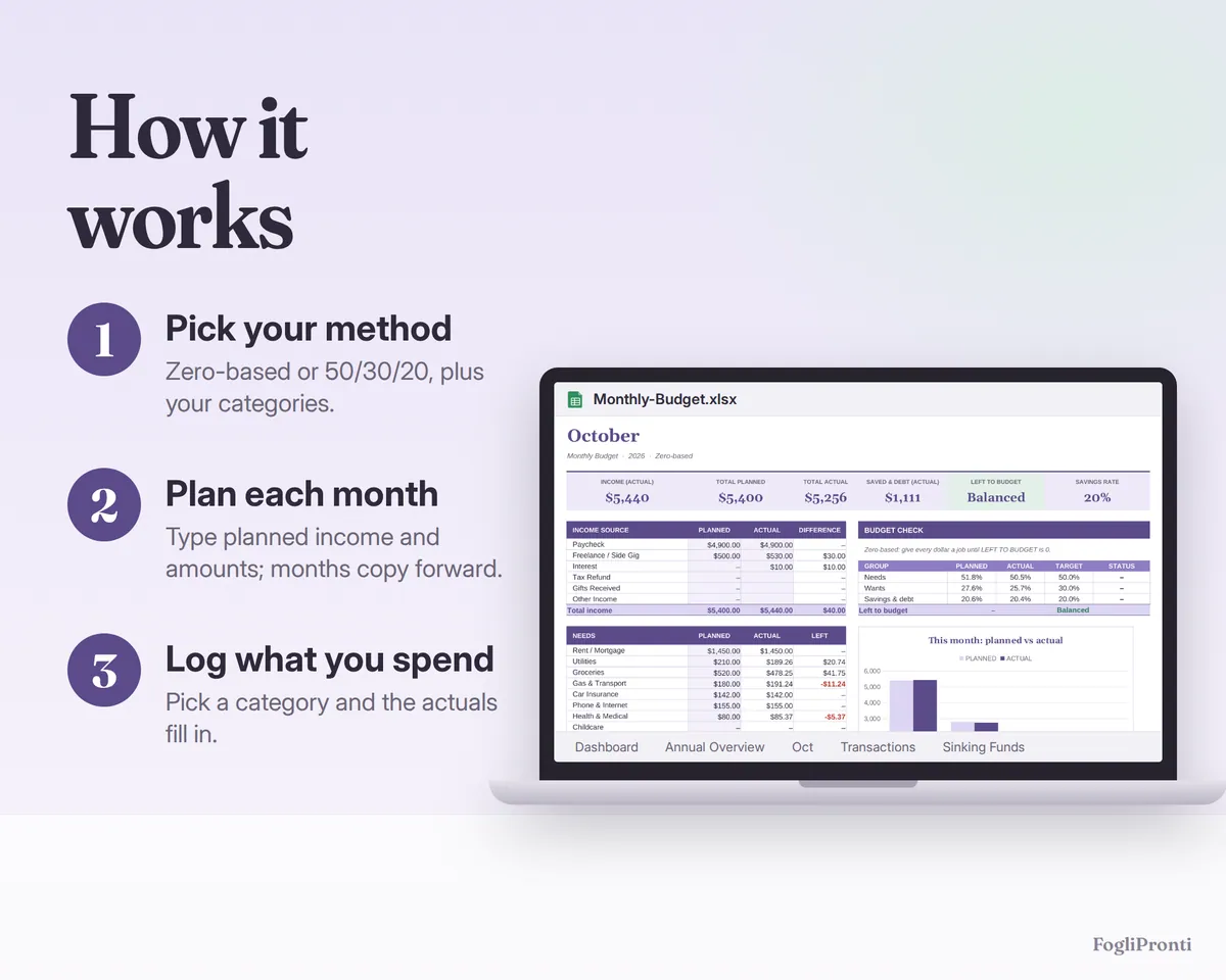 Budget Spreadsheet Google Sheets & Excel, image 4