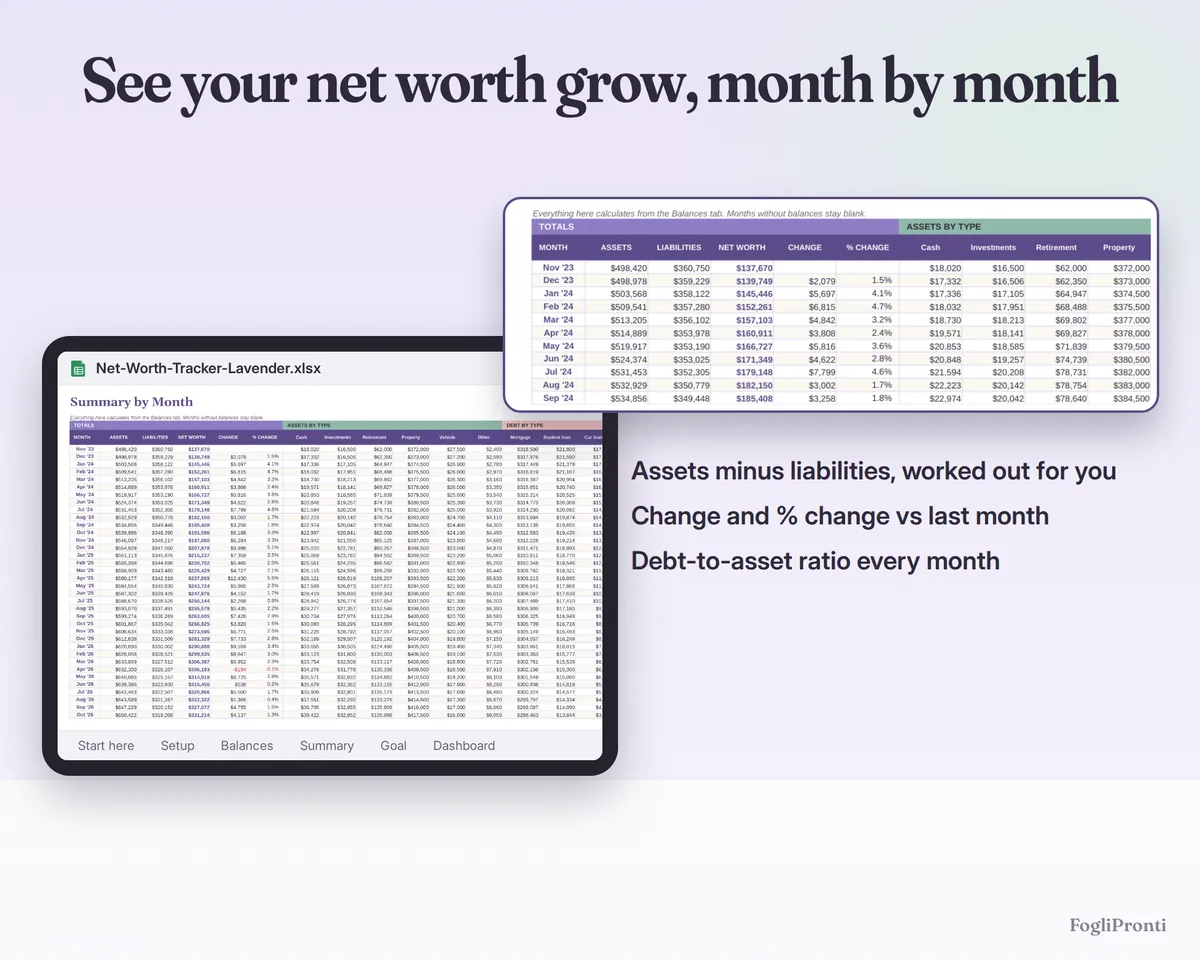 Net Worth Tracker Spreadsheet Google Sheets & Excel, image 3