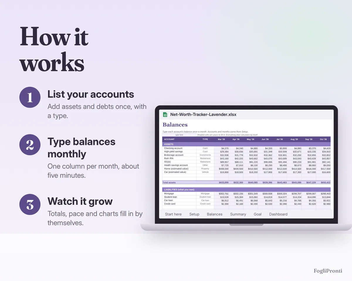 Net Worth Tracker Spreadsheet Google Sheets & Excel, image 4
