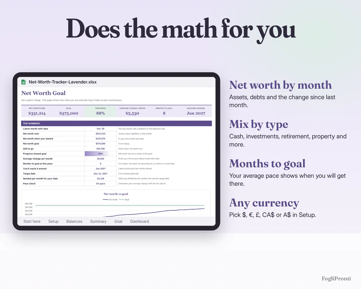 Net Worth Tracker Spreadsheet Google Sheets & Excel, image 5