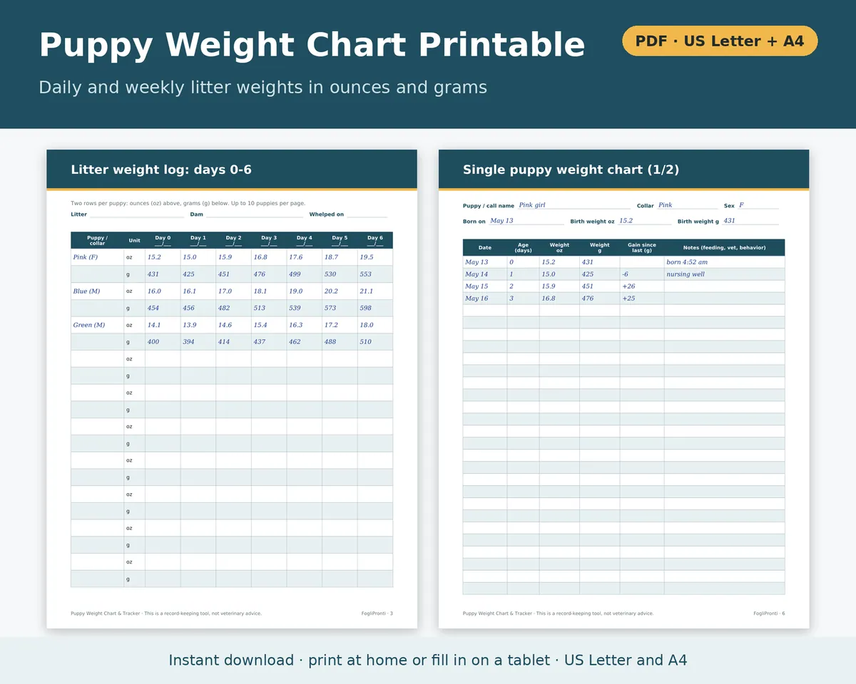 Puppy Weight Chart Printable