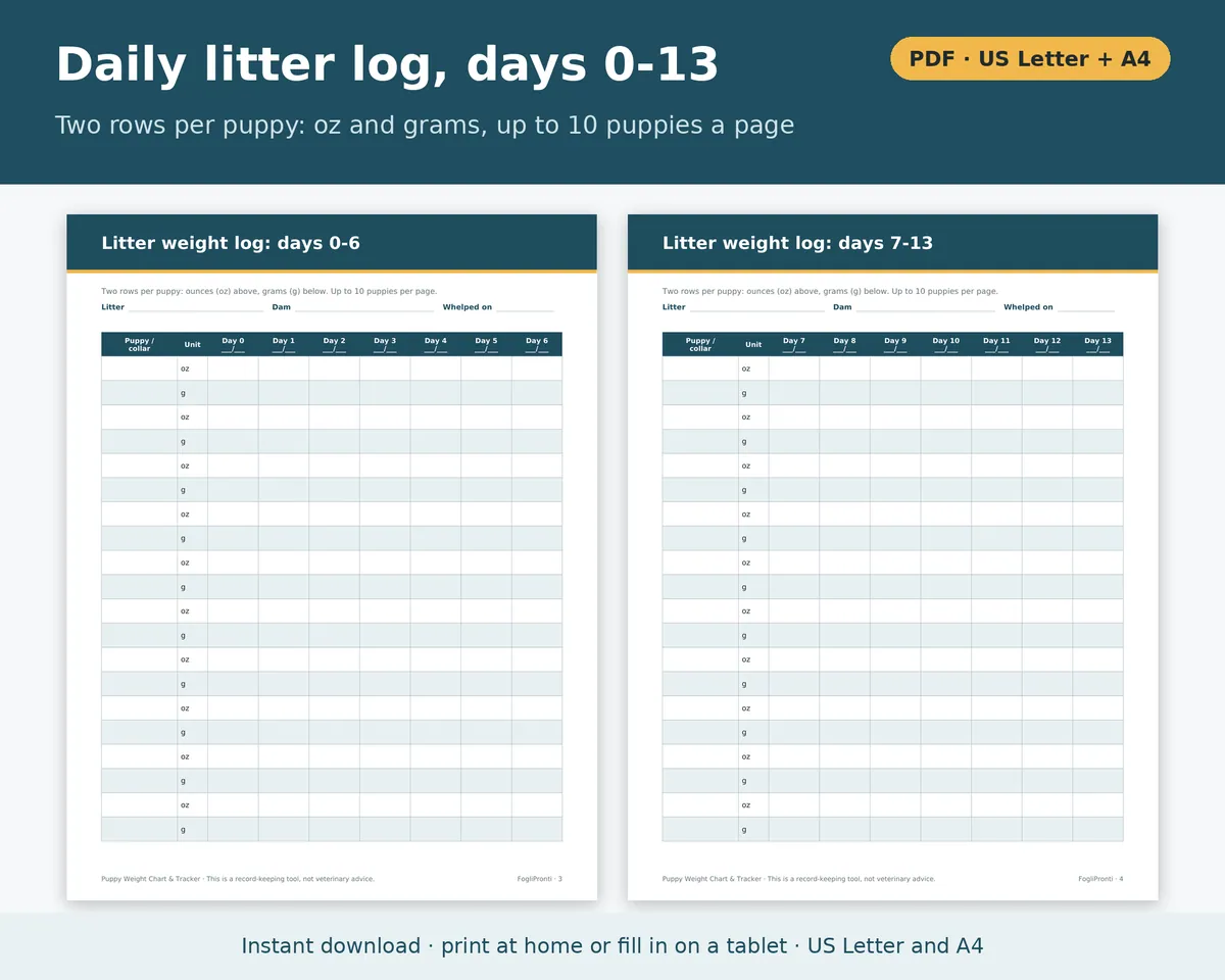 Puppy Weight Chart Printable, image 2