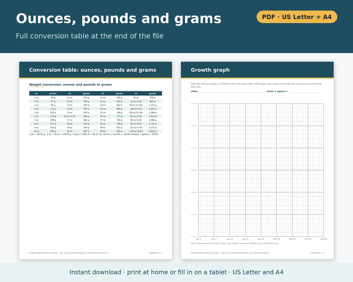 Puppy Weight Chart Printable, image 5