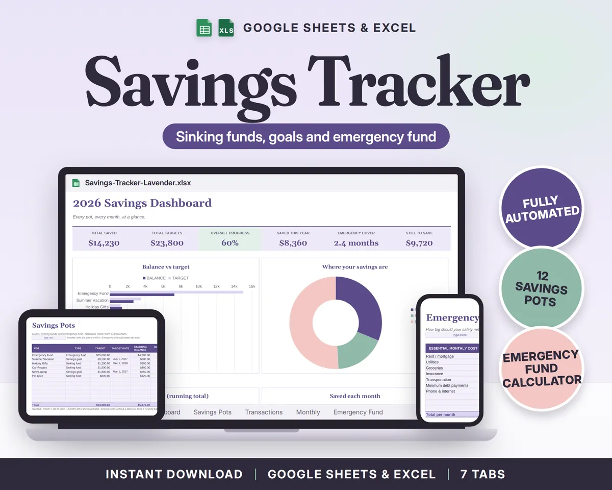 Savings Tracker Spreadsheet Google Sheets & Excel