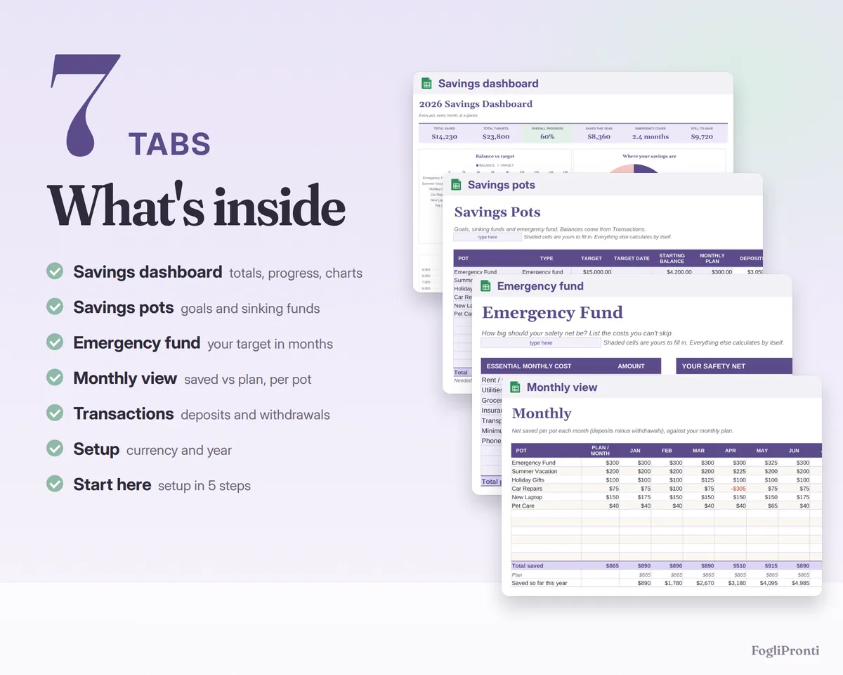 Savings Tracker Spreadsheet Google Sheets & Excel, image 2