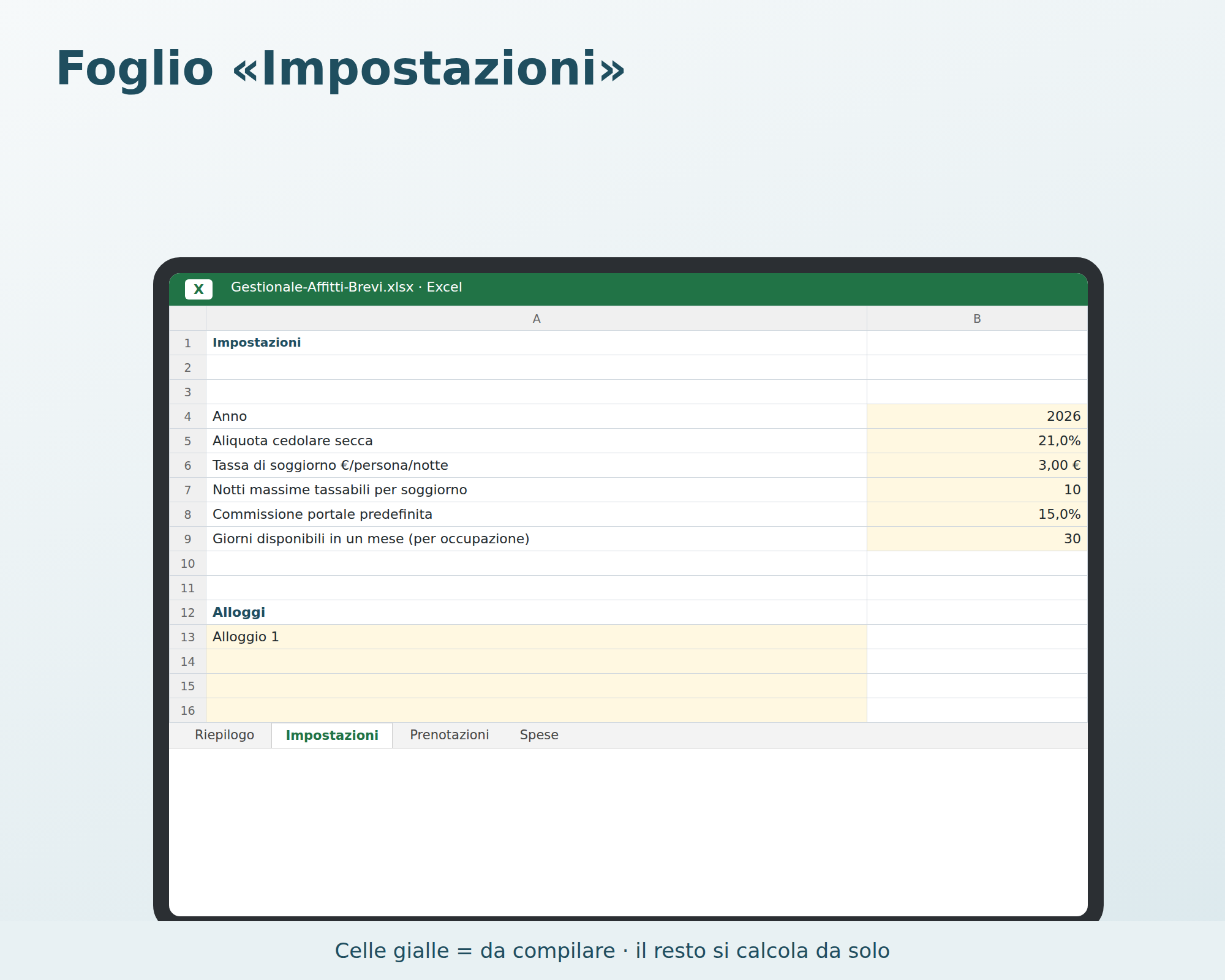 Cosa contiene Gestionale Affitti Brevi