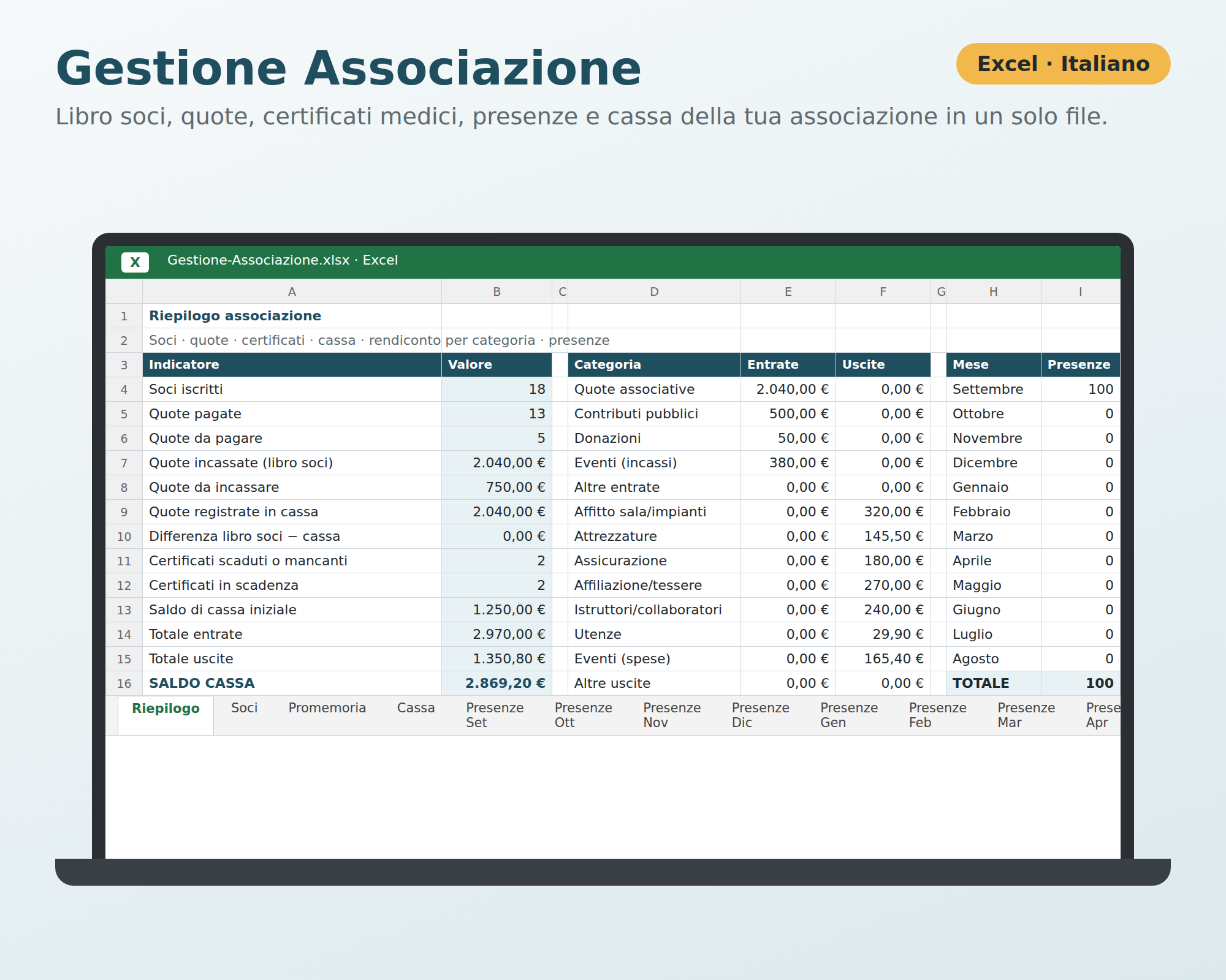 Gestione Associazione