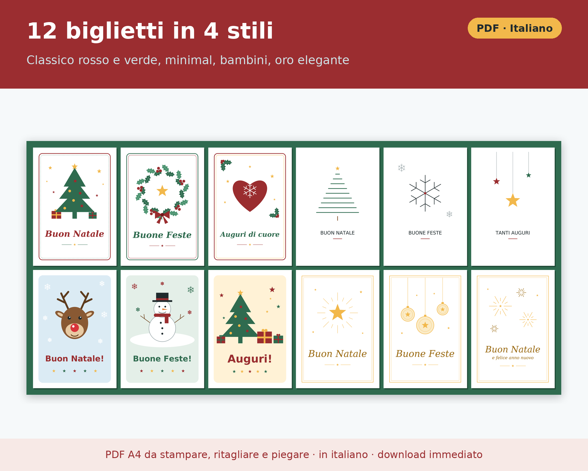 Cosa contiene Biglietti Natale da Stampare PDF