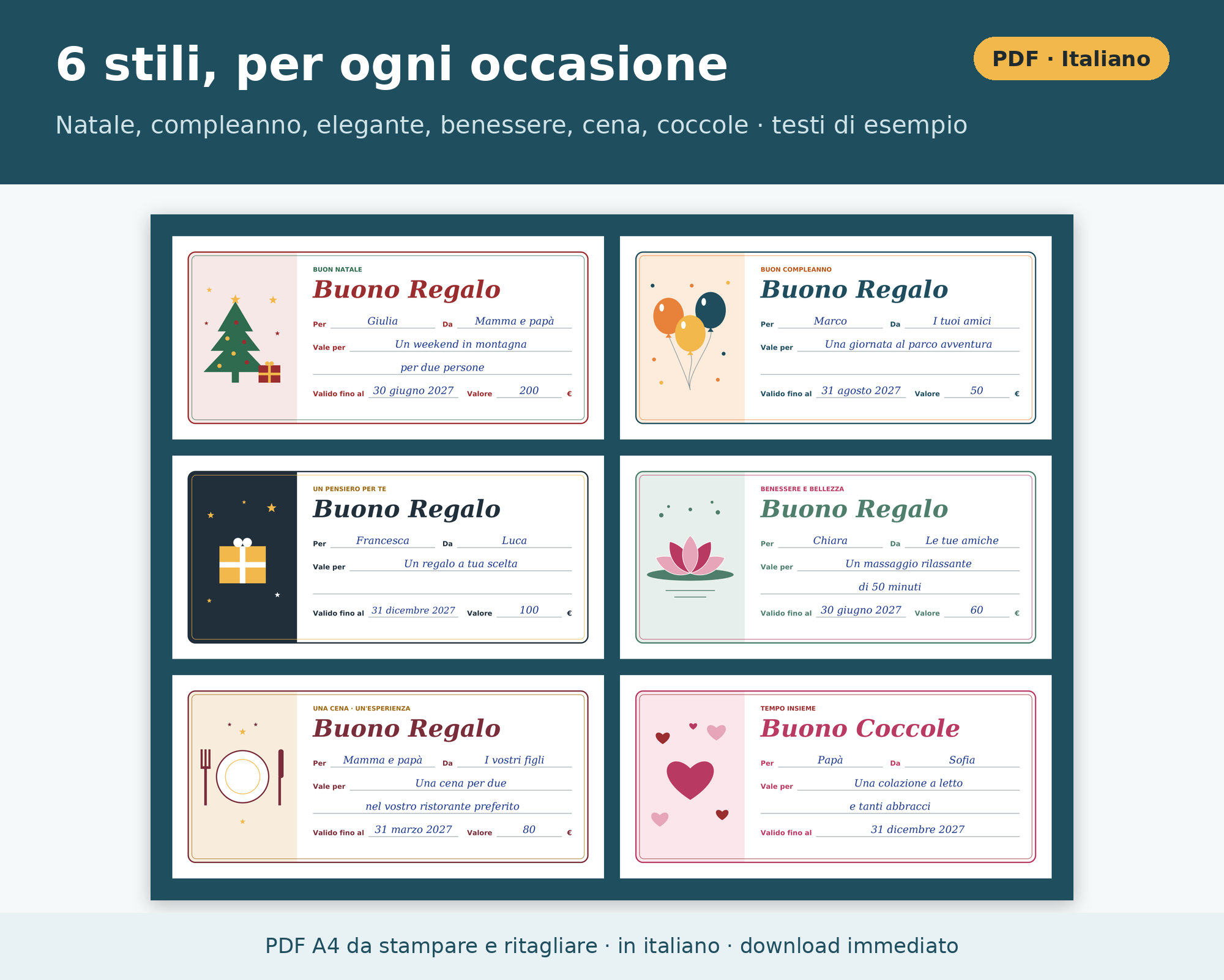 Cosa contiene Buono Regalo da Stampare PDF