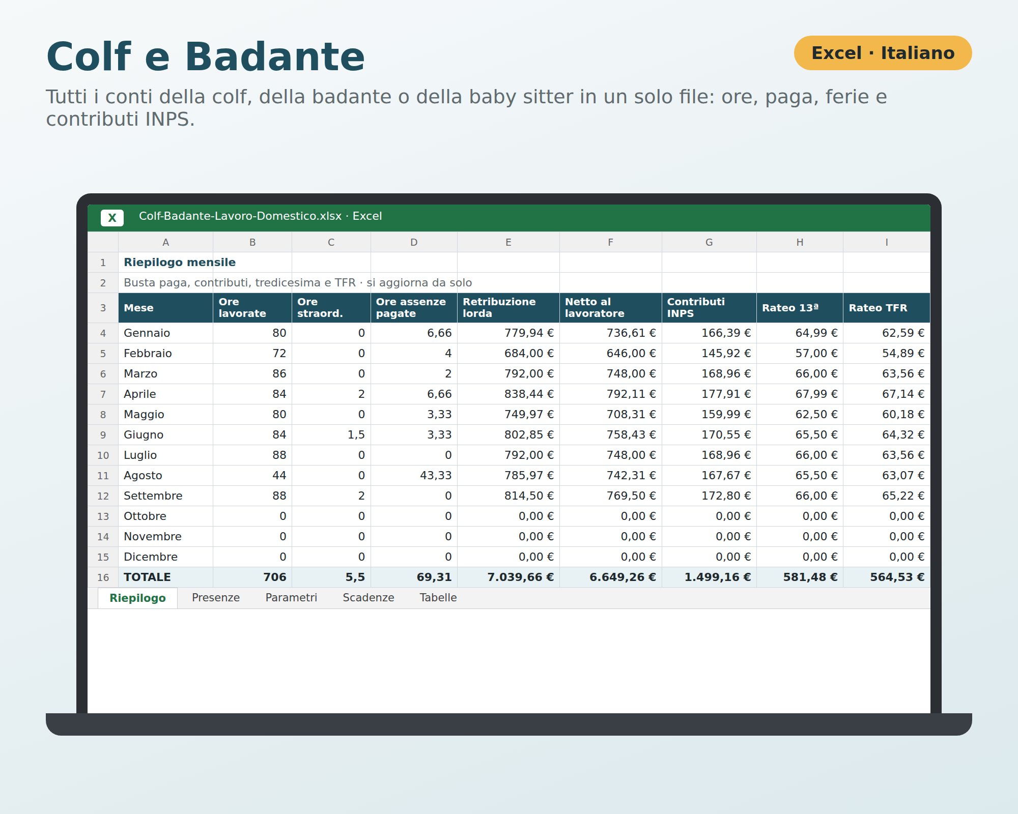 Colf e Badante