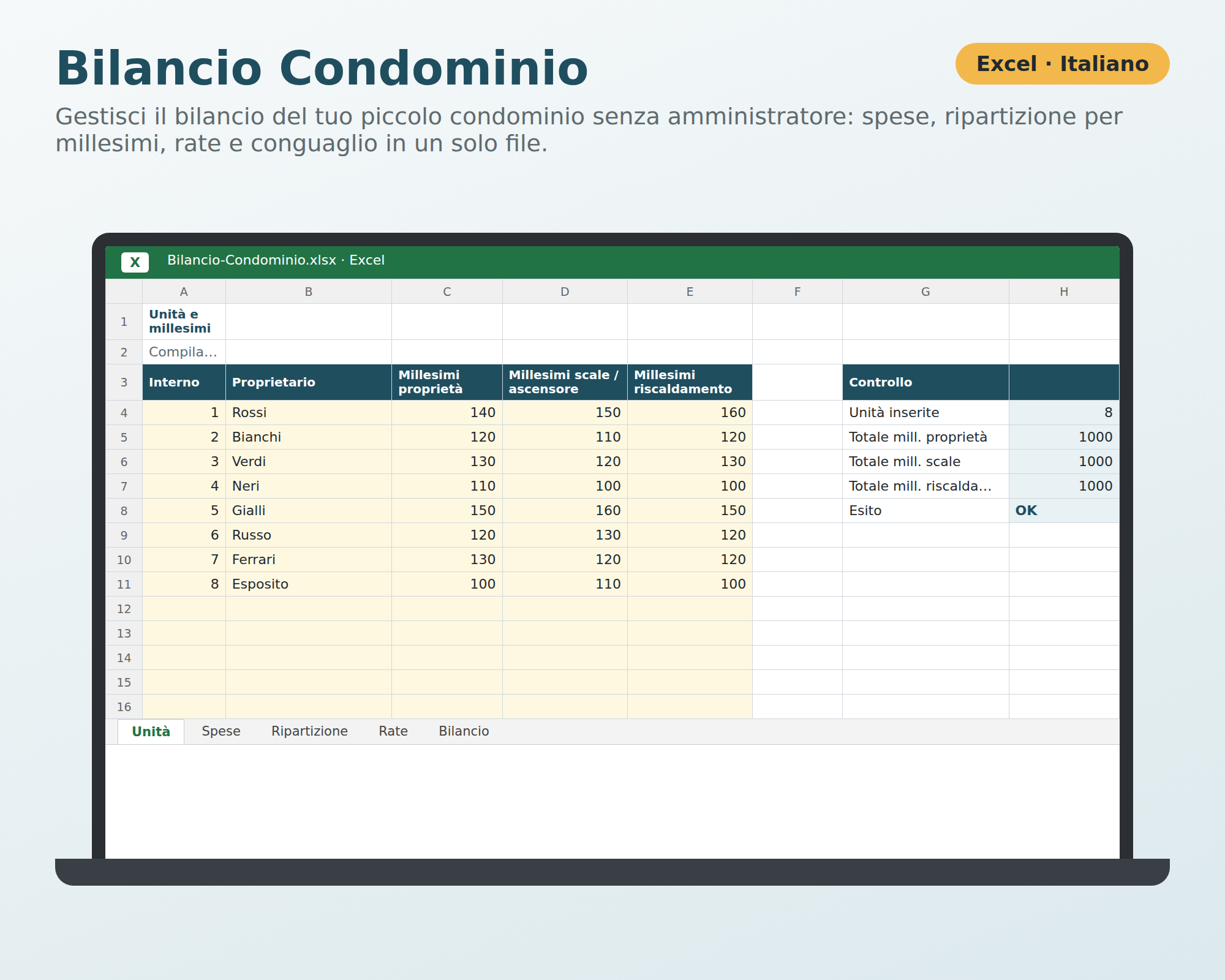 Bilancio Condominio