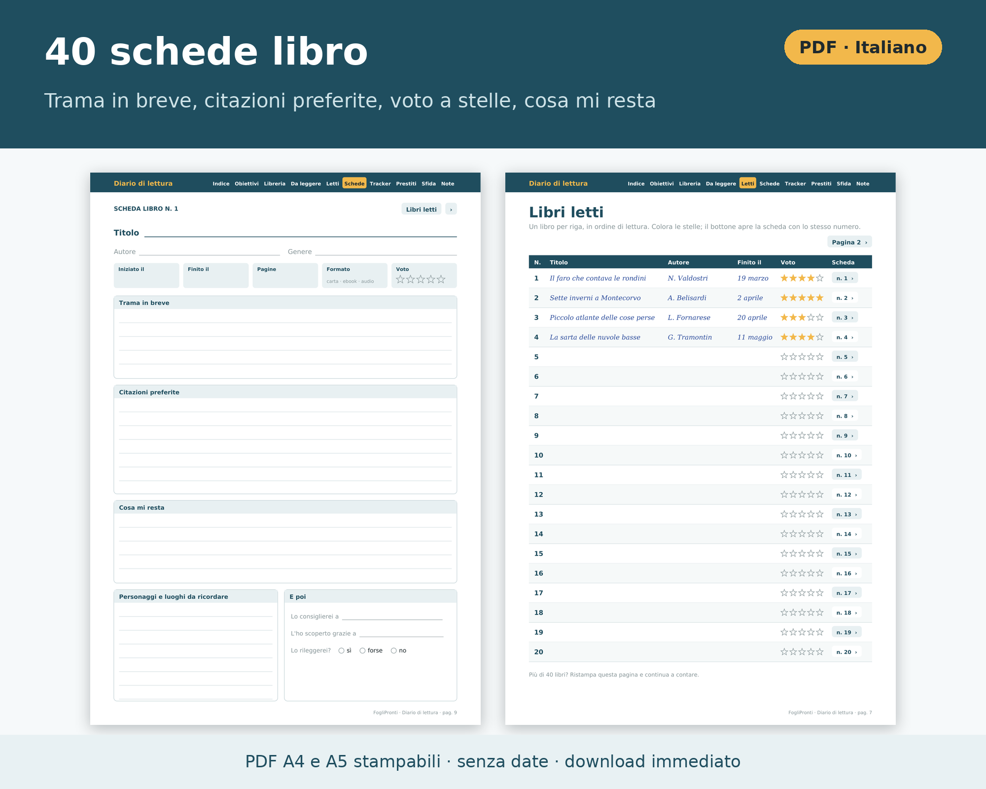Cosa contiene Diario di Lettura da Stampare PDF A4 e A5