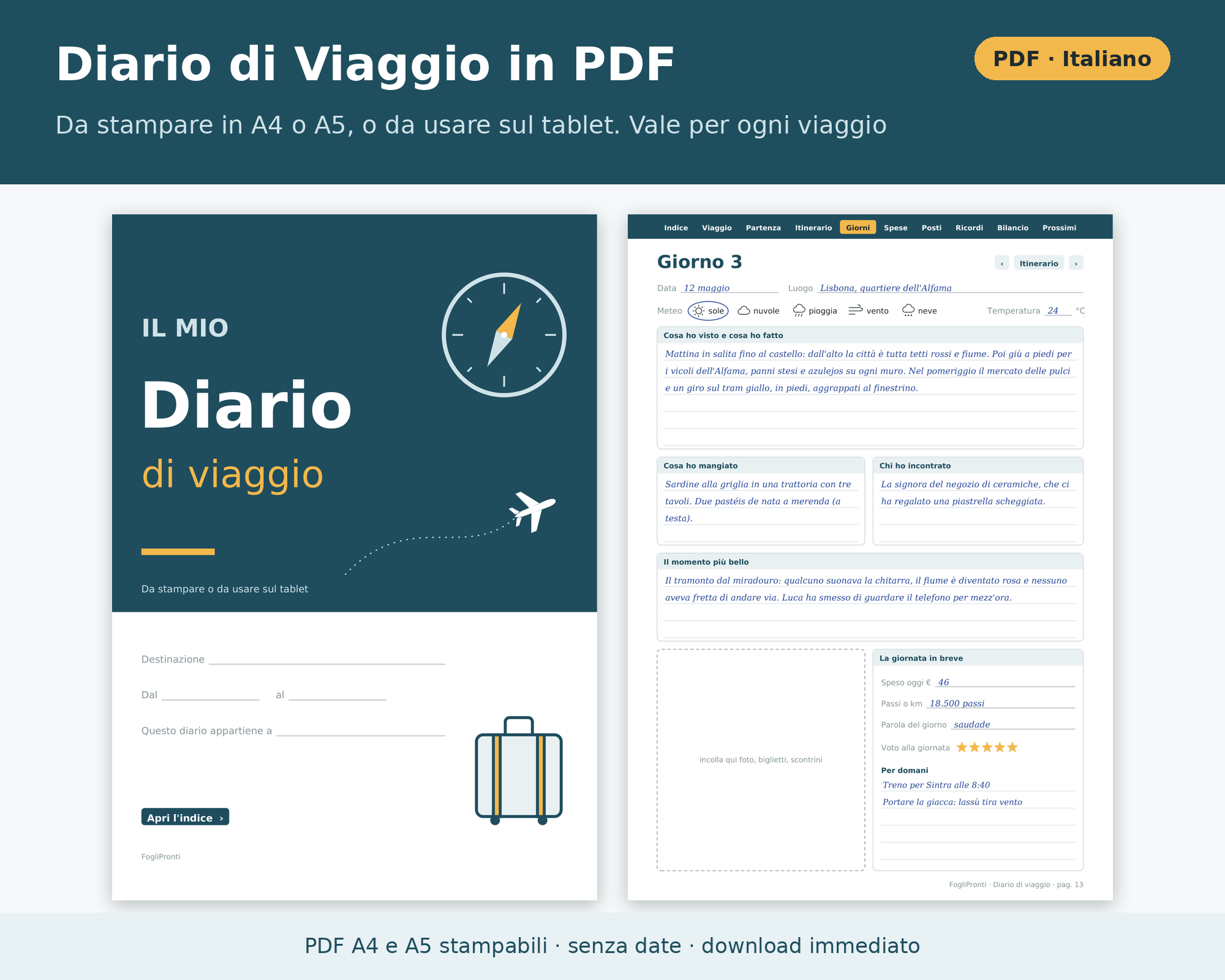 Diario di Viaggio da Stampare PDF A4 e A5