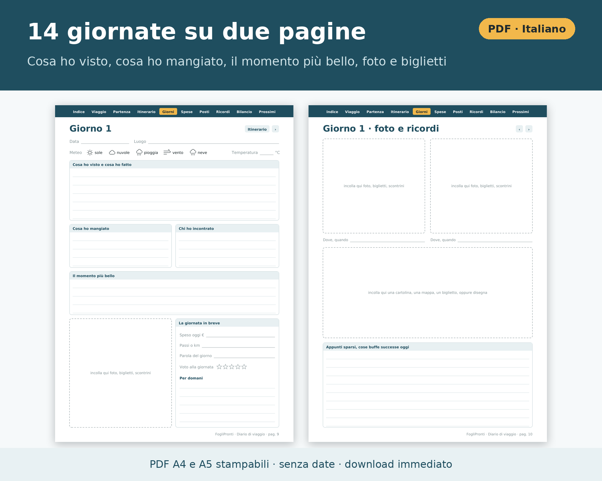 Cosa contiene Diario di Viaggio da Stampare PDF A4 e A5