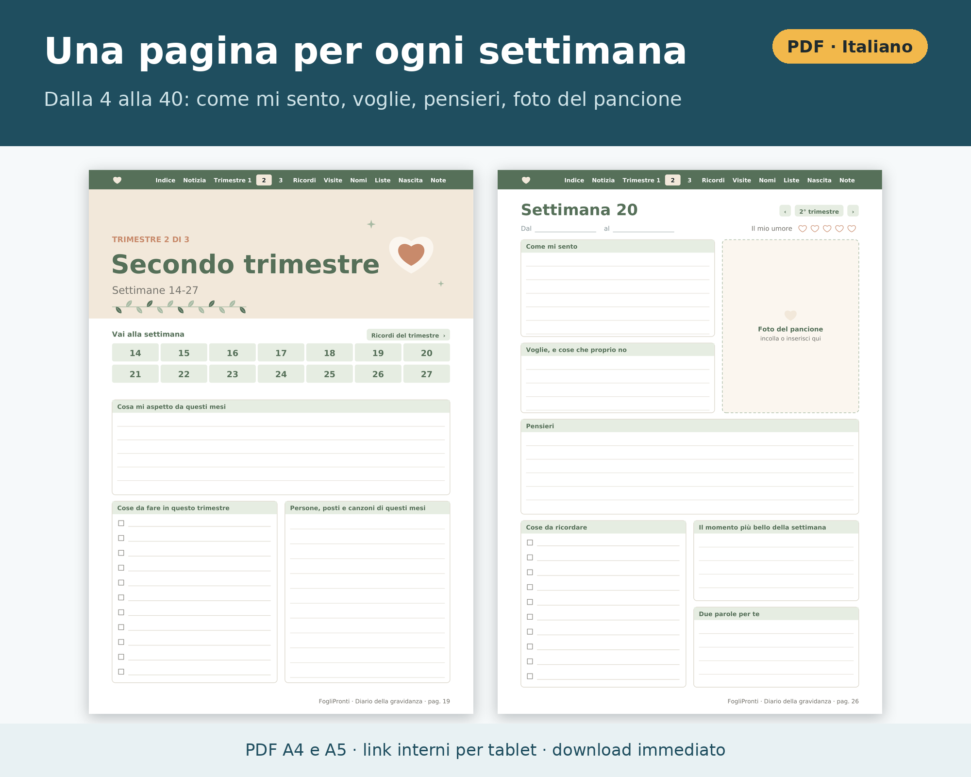 Cosa contiene Diario Gravidanza Digitale PDF A4 e A5