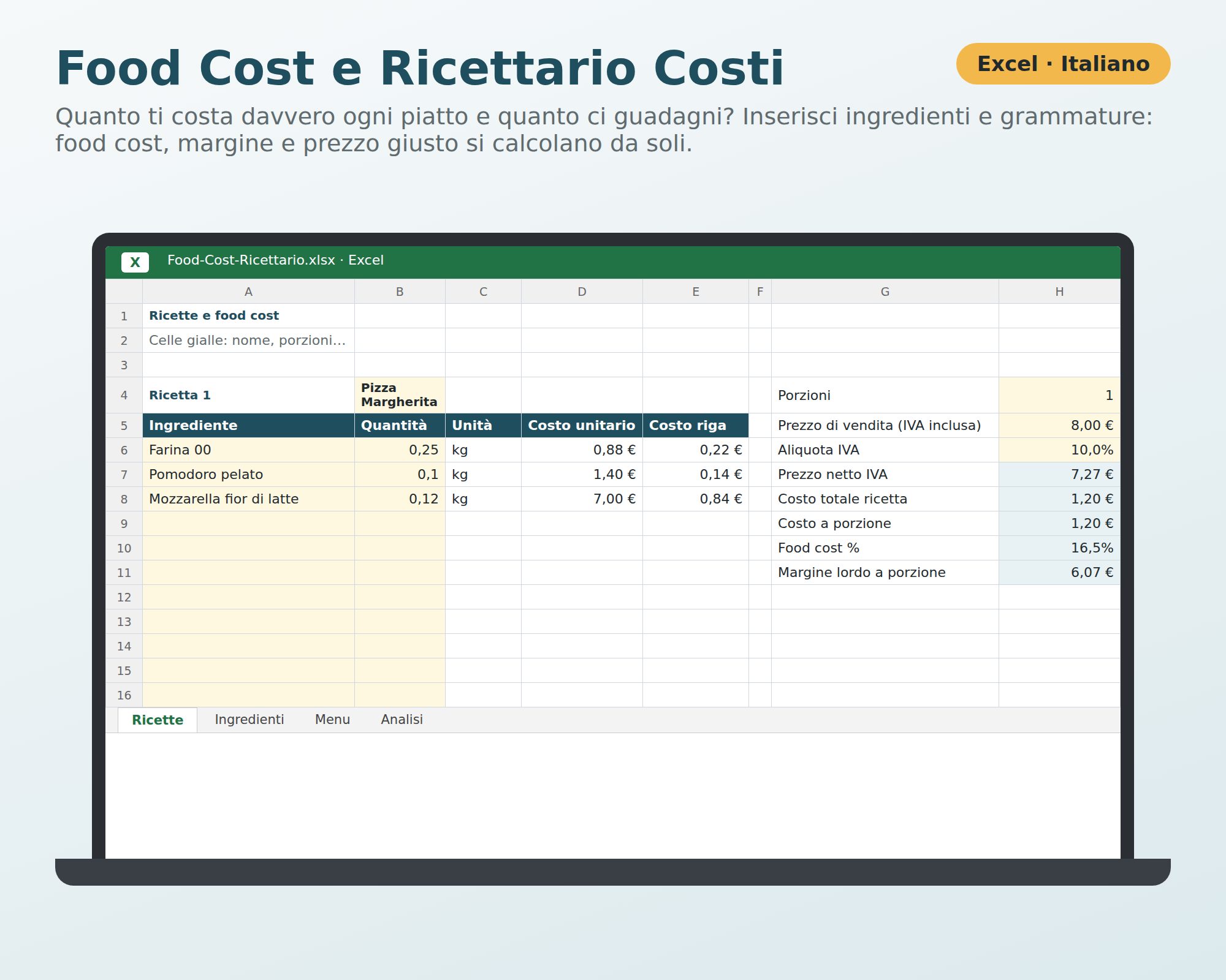 Food Cost e Ricettario Costi