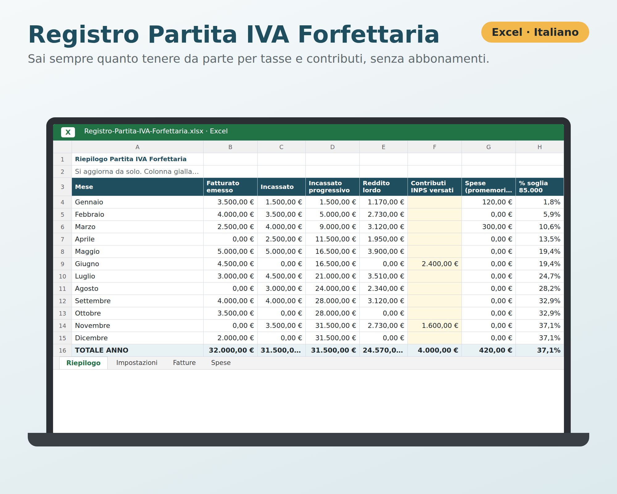 Registro Partita IVA Forfettaria