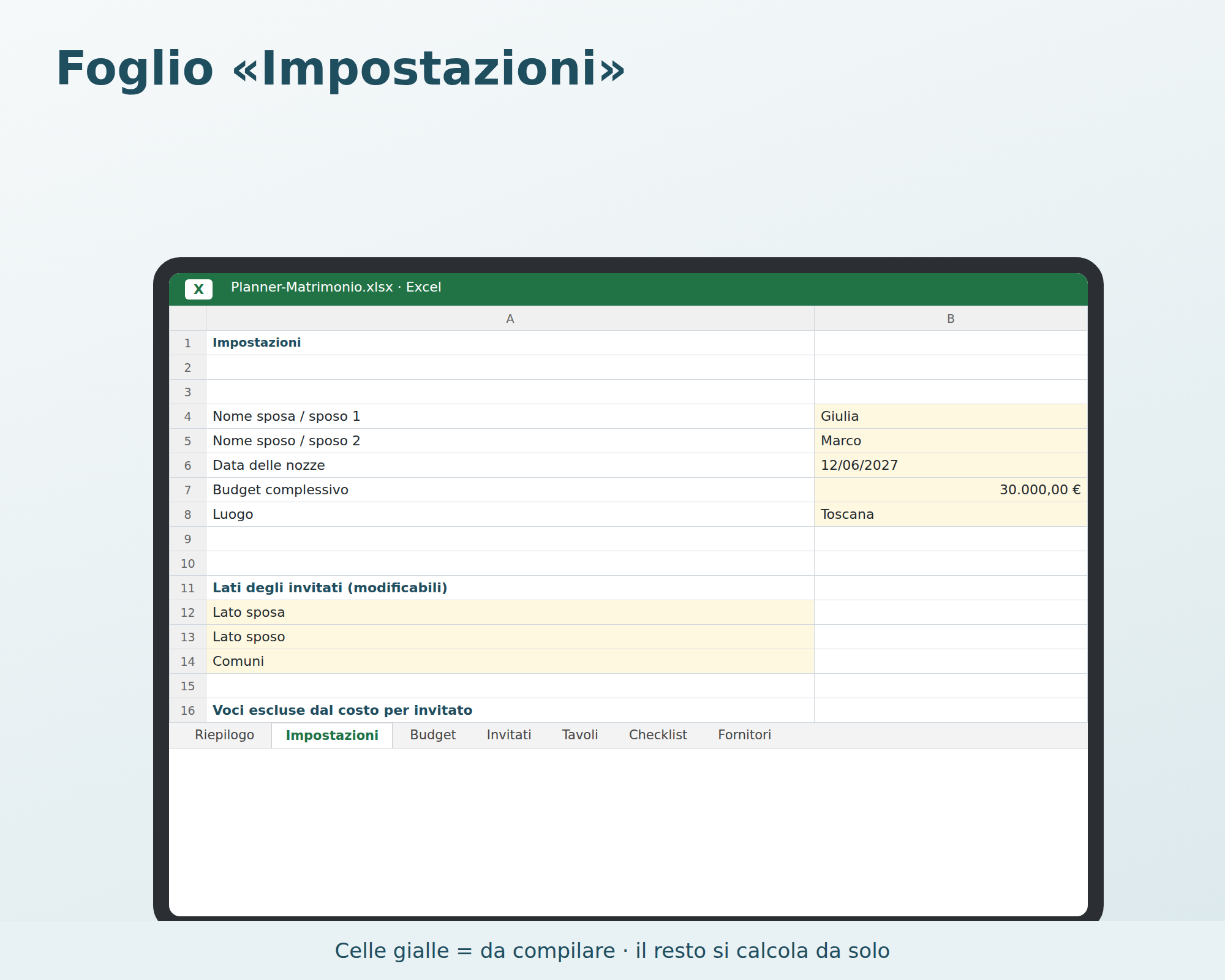 Cosa contiene Planner Matrimonio
