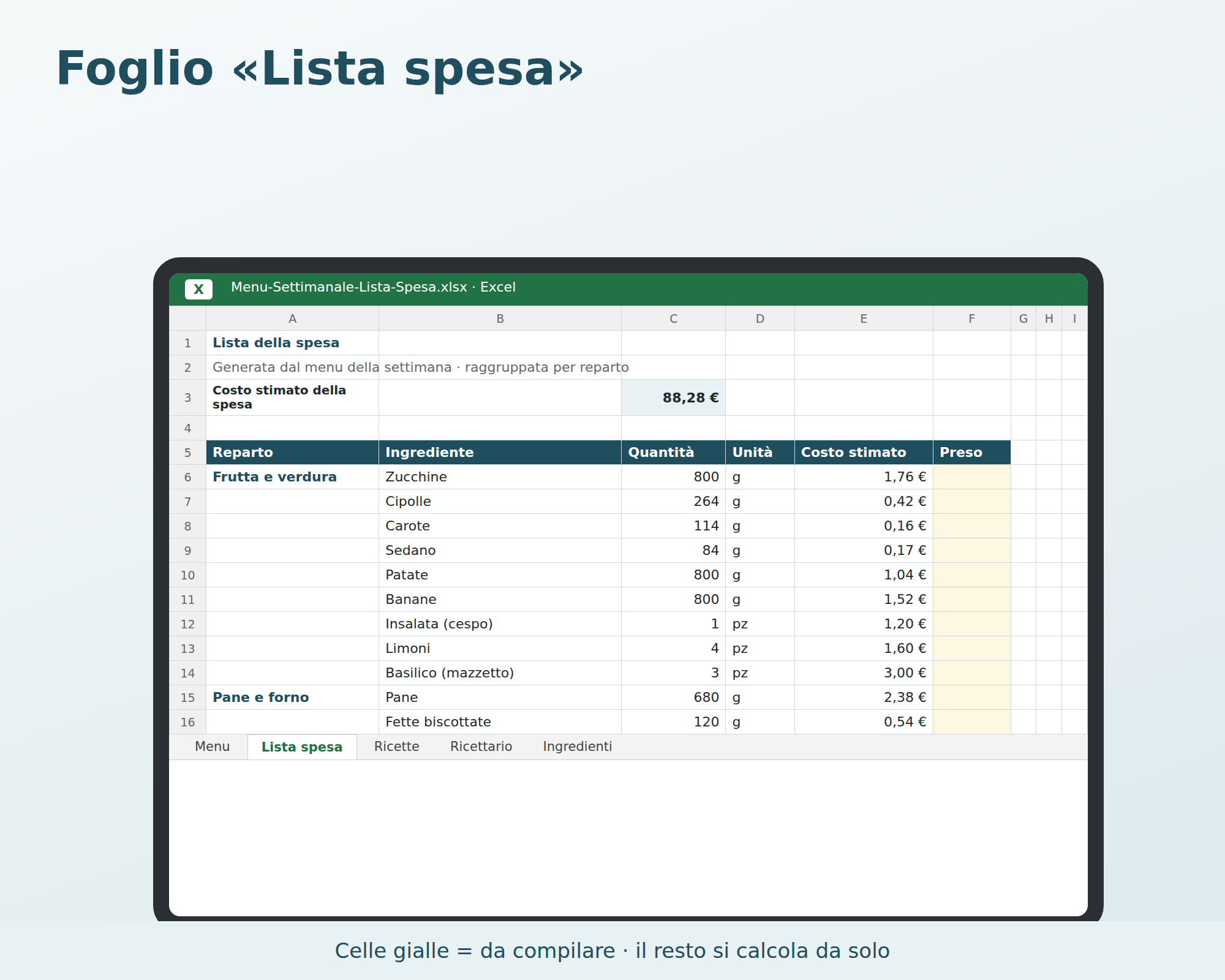 Cosa contiene Menù Settimanale