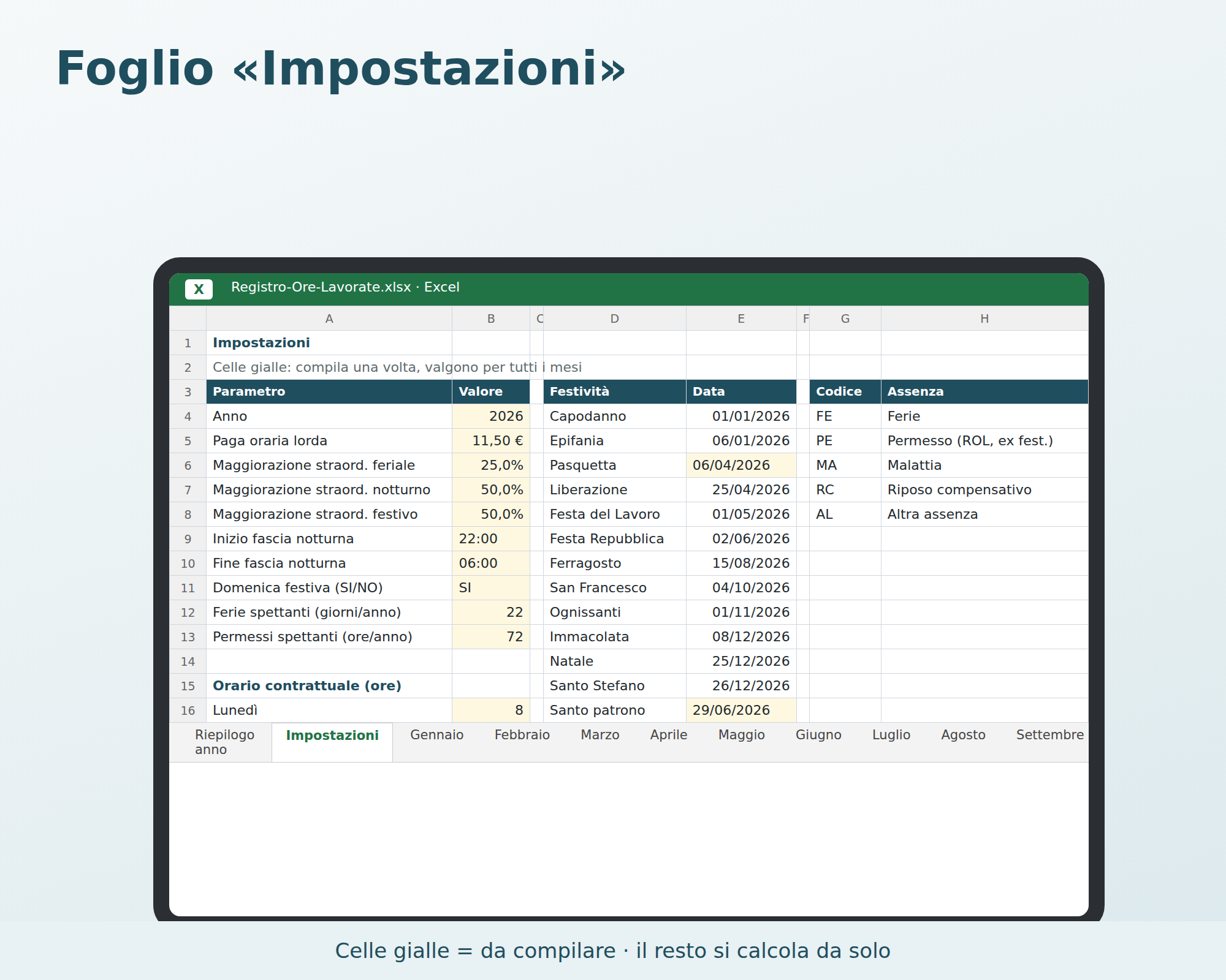Cosa contiene Registro Ore Lavorate