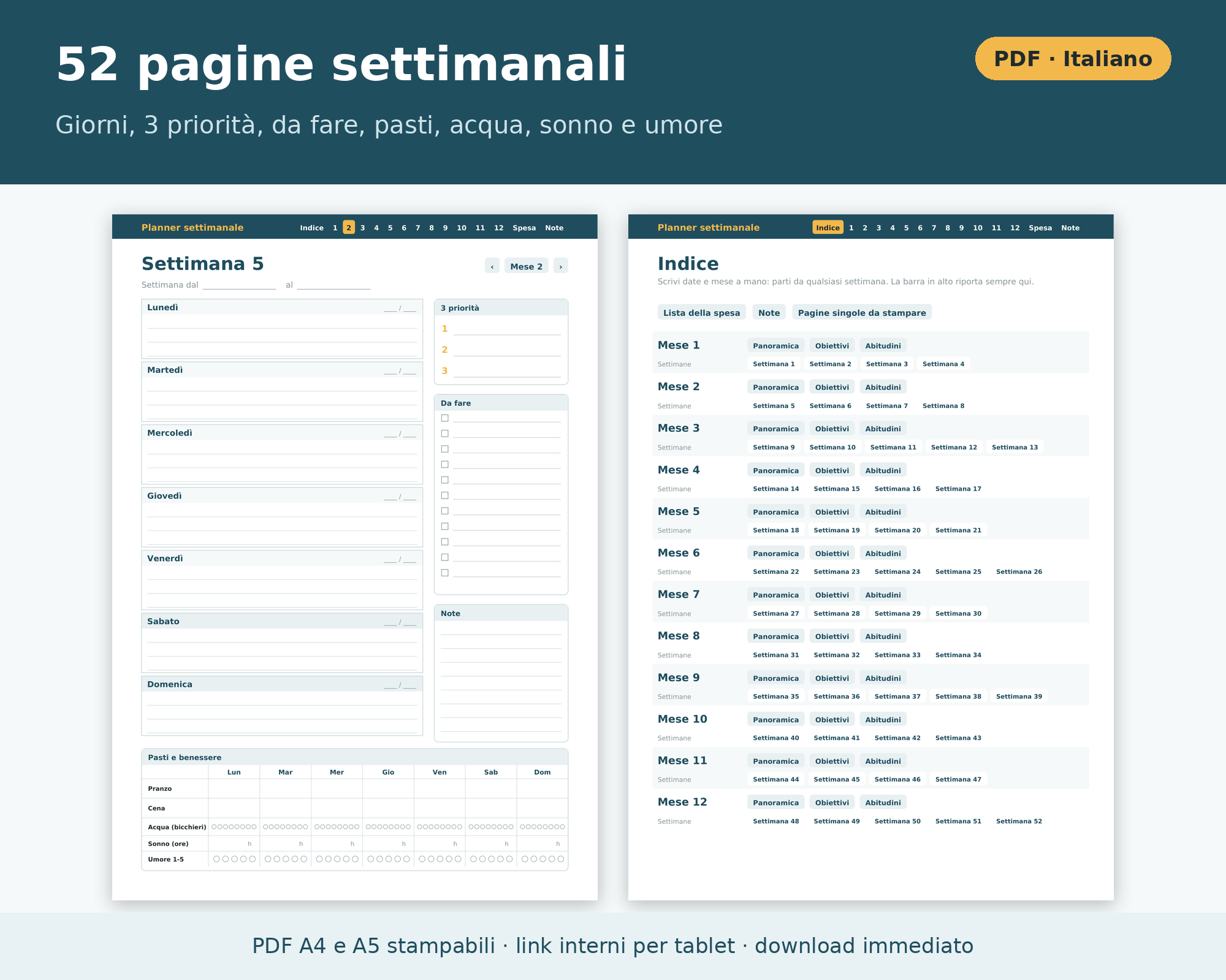 Cosa contiene Planner Settimanale Senza Date PDF Stampabile A4 e A5