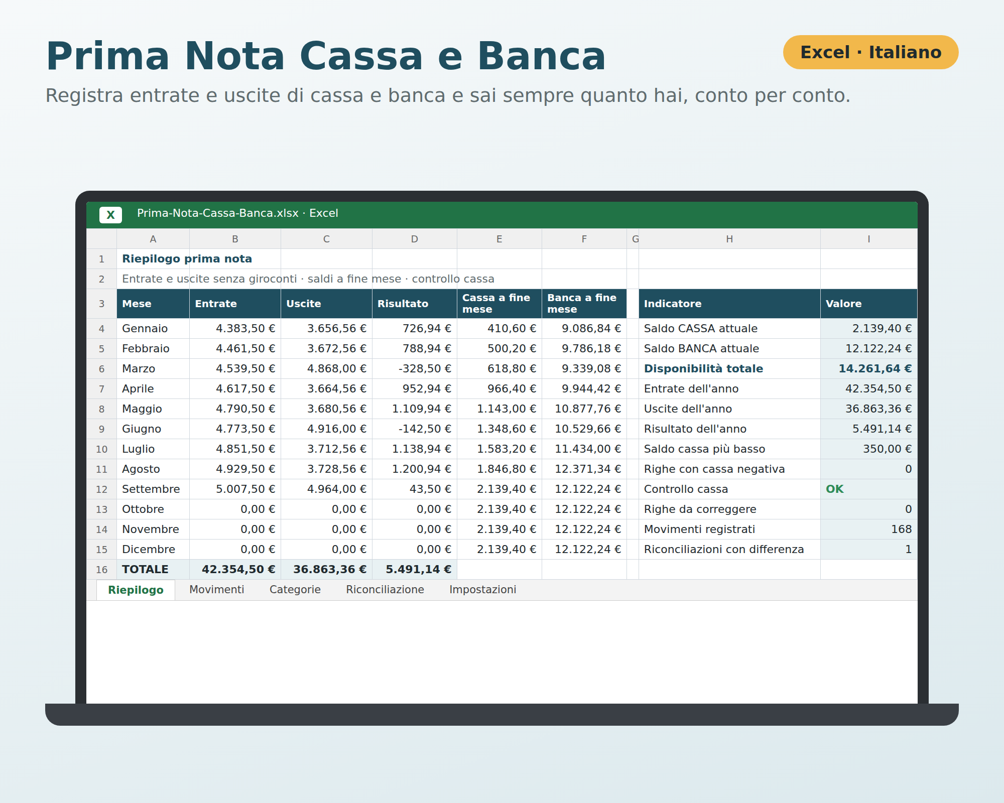 Prima Nota Cassa e Banca