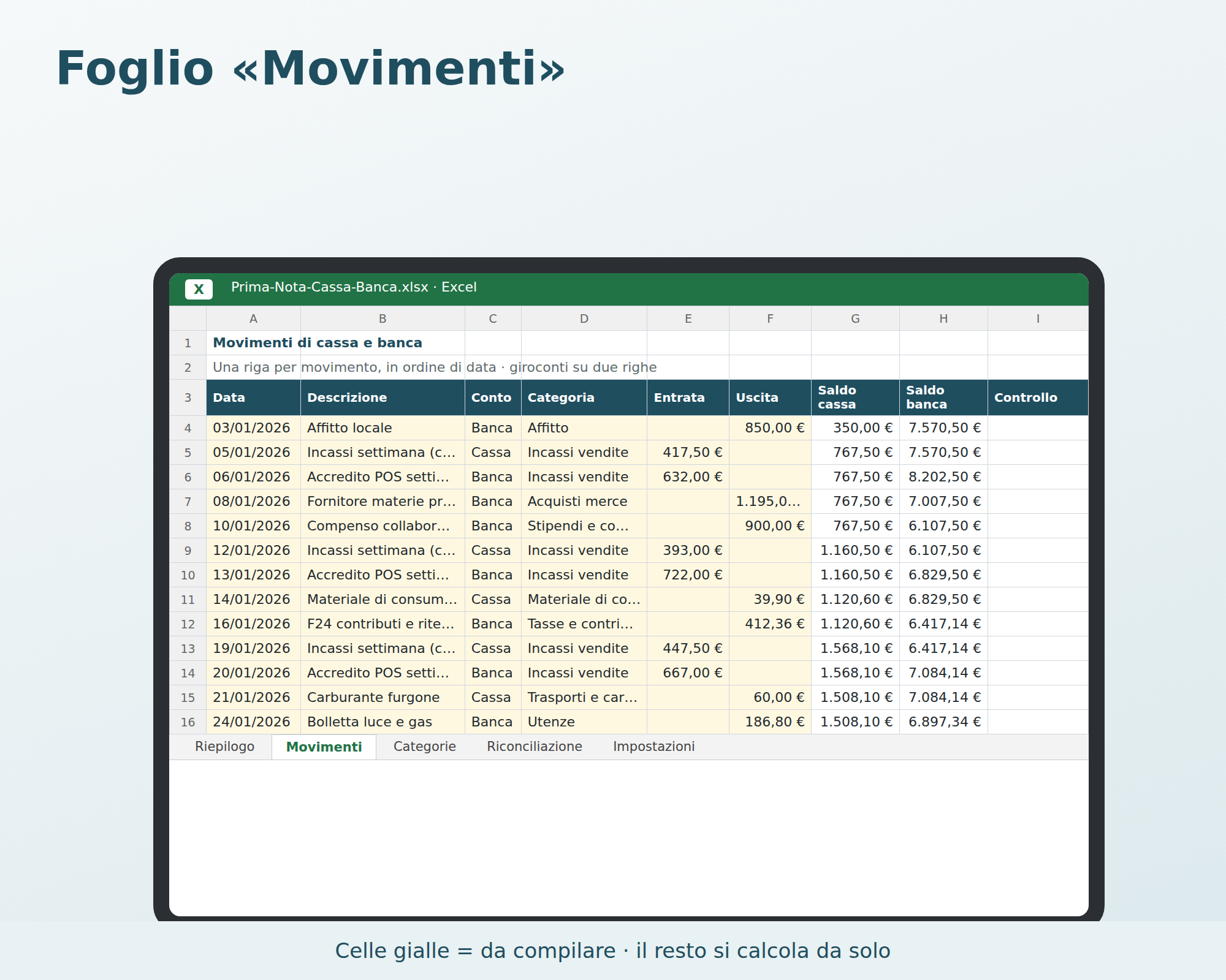 Cosa contiene Prima Nota Cassa e Banca