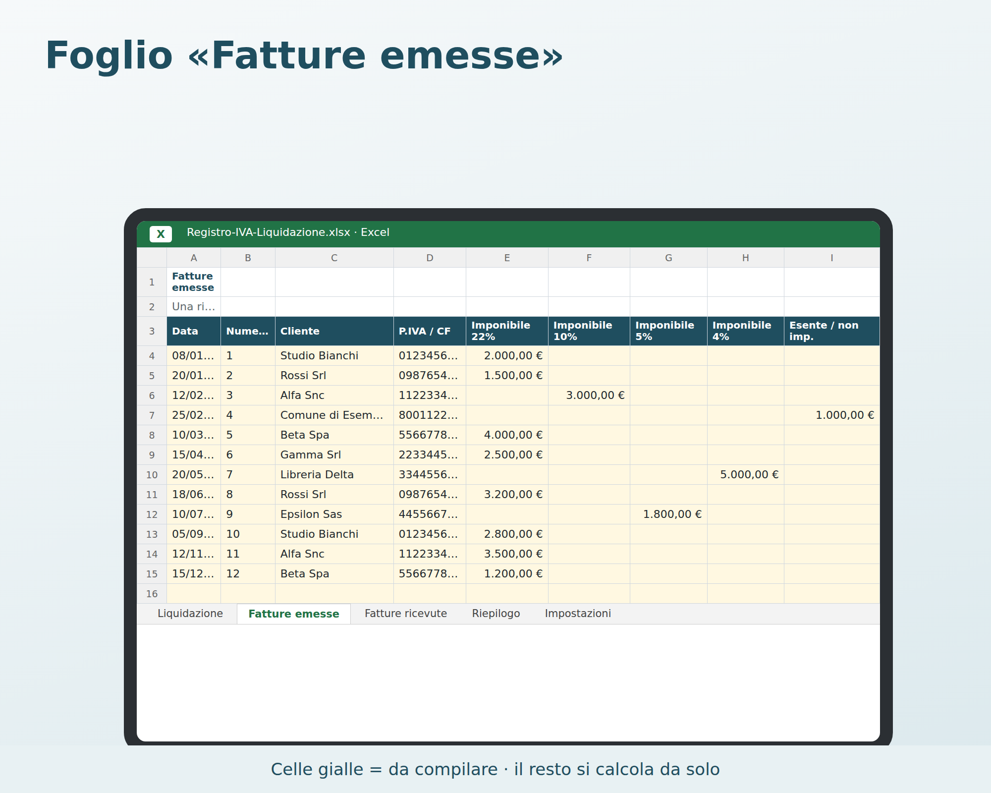 Cosa contiene Registro IVA Vendite e Acquisti