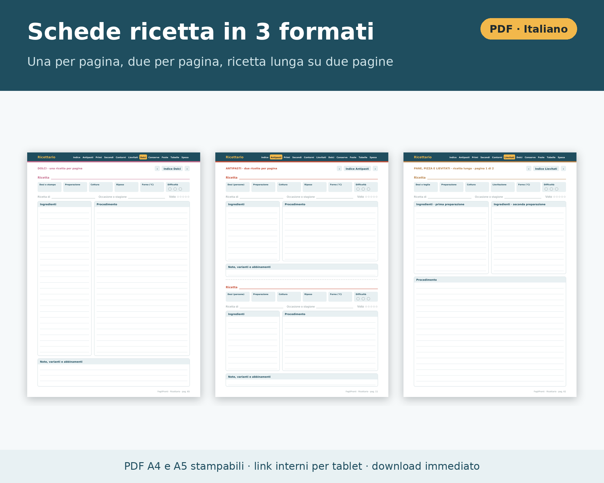 Cosa contiene Ricettario PDF da Compilare e Stampare A4 e A5