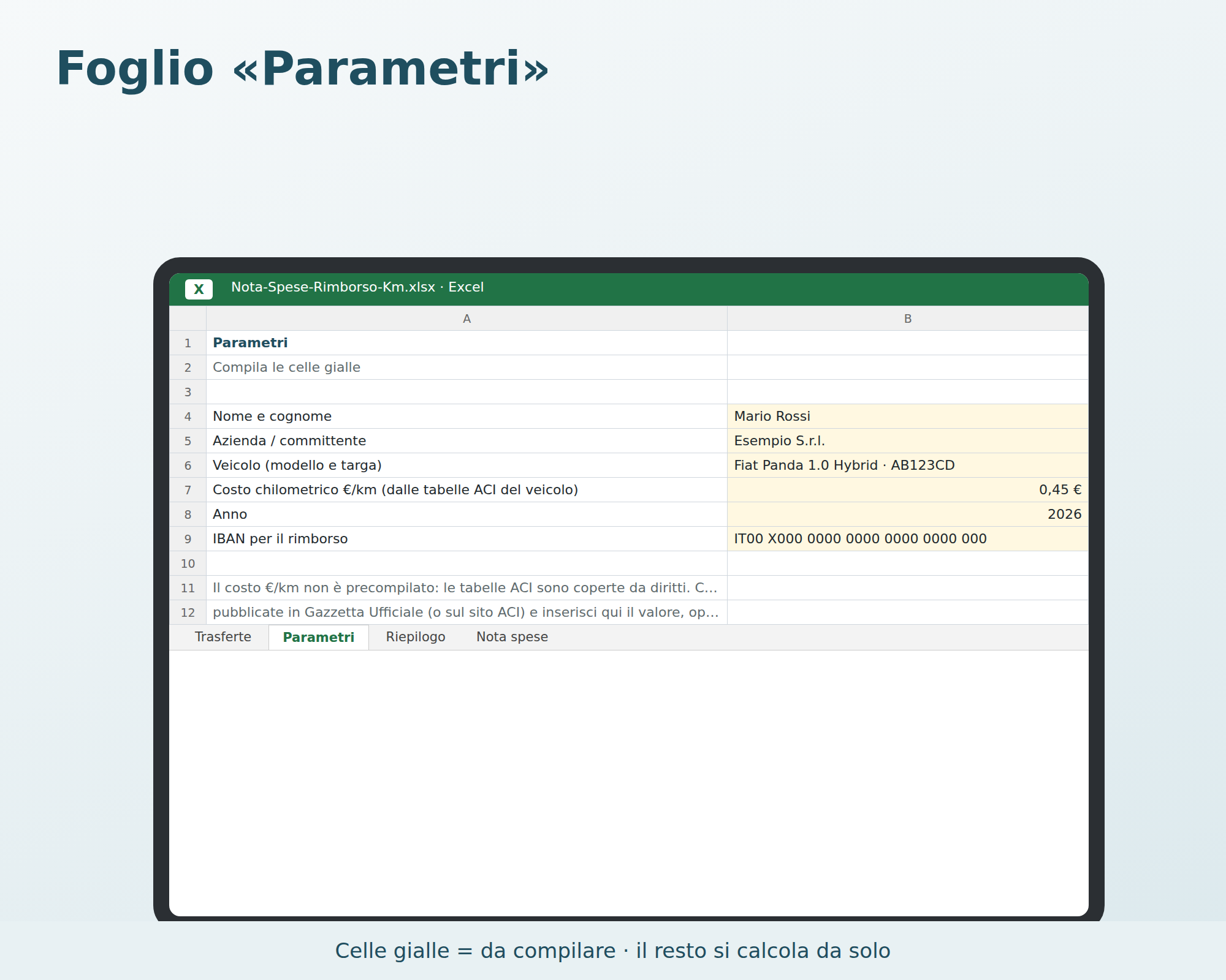 Cosa contiene Nota Spese e Rimborso Km