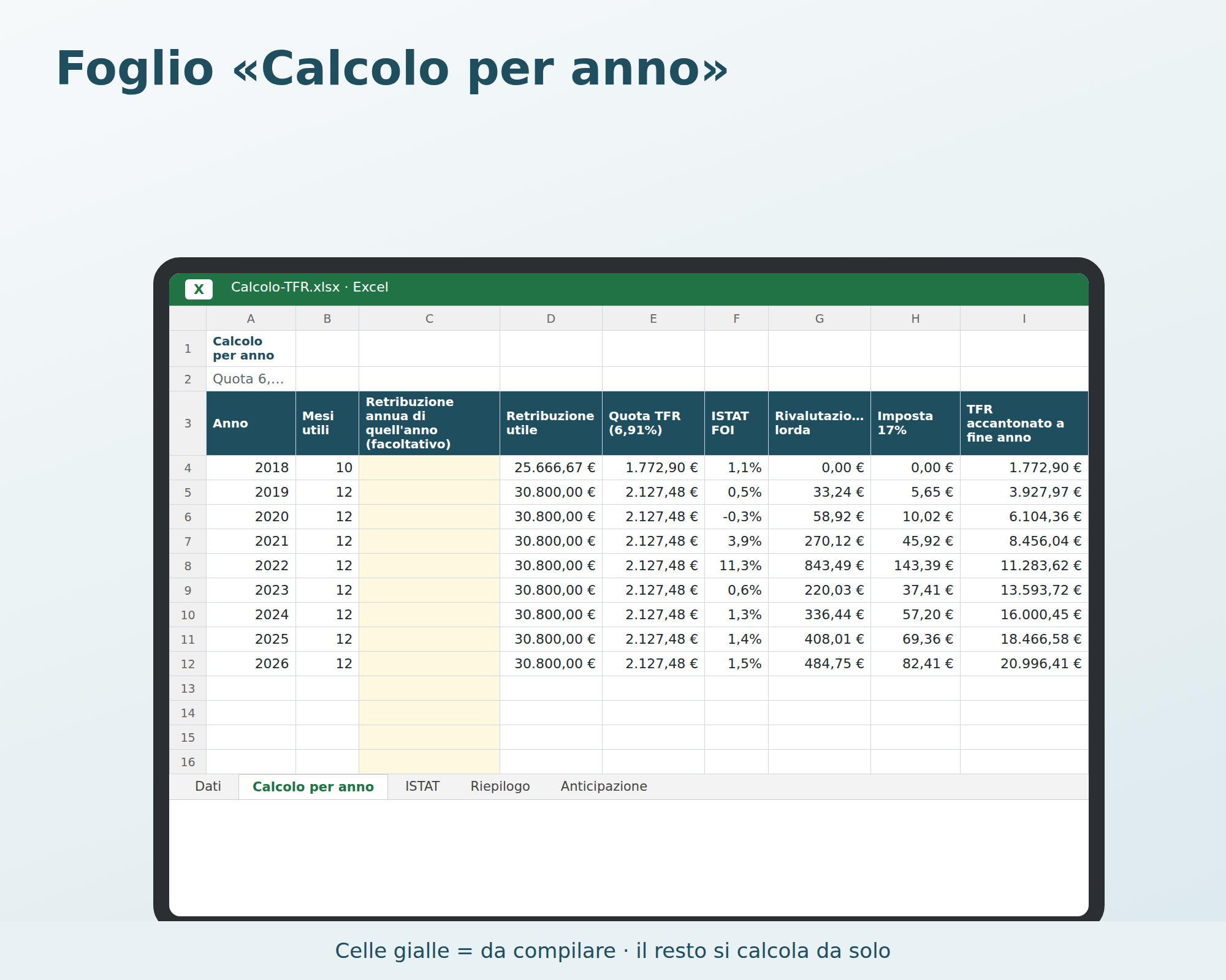 Cosa contiene Calcolo TFR
