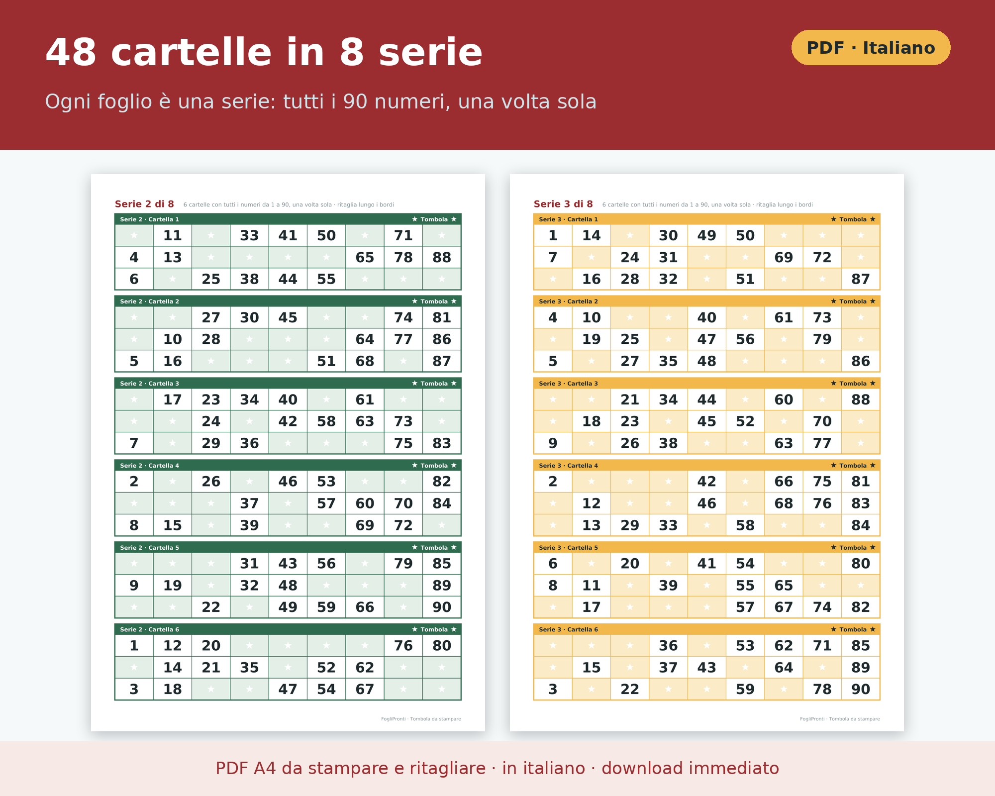 Cosa contiene Tombola da Stampare PDF
